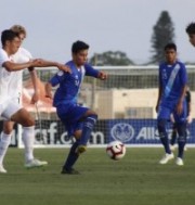 Sede y Fechas Confirmadas para el Campeonato Sub-17 de Concacaf 2019