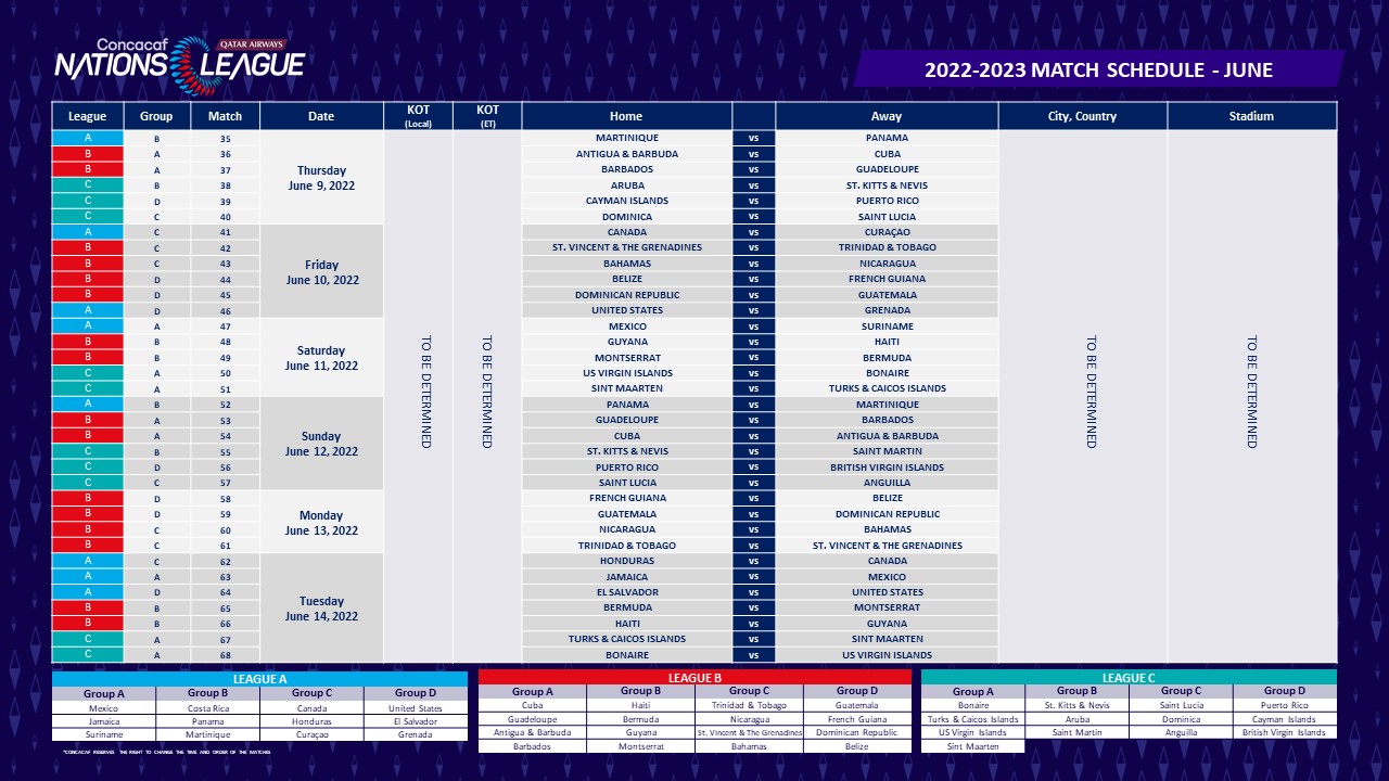 Este es el calendario de la Liga de Naciones Concacaf 202223